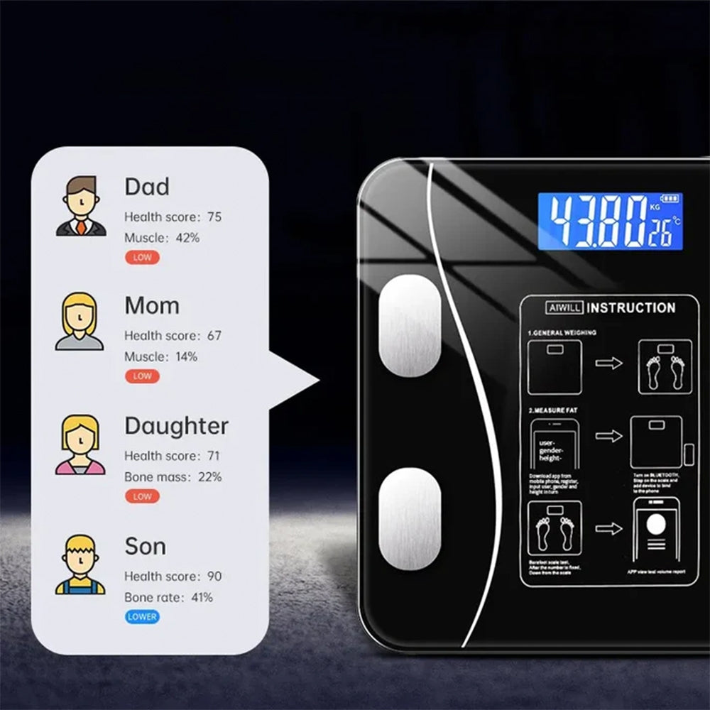 Išmaniosios svarstyklės